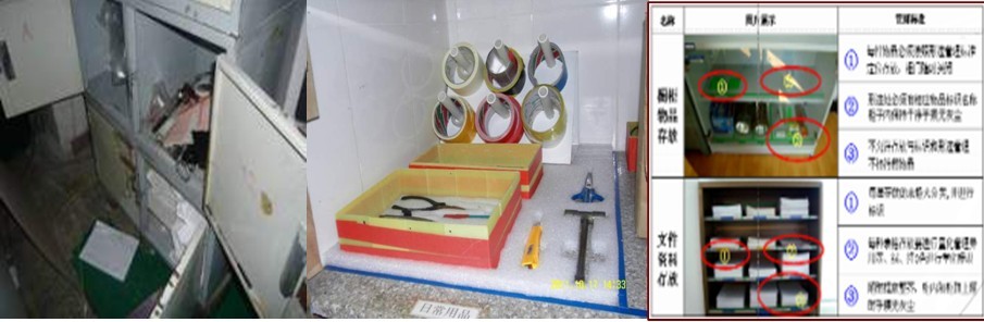 CTPM維持管理基準建立