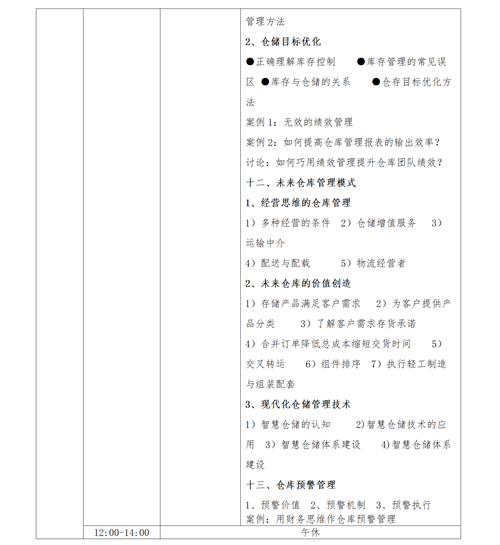 01（培訓通知）關于舉辦高效倉庫管理與庫存控制研修班的通知V1_12