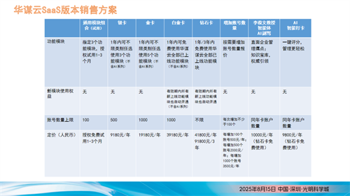 微信截圖_20250515141936